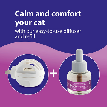 FELIWAY Diffuser