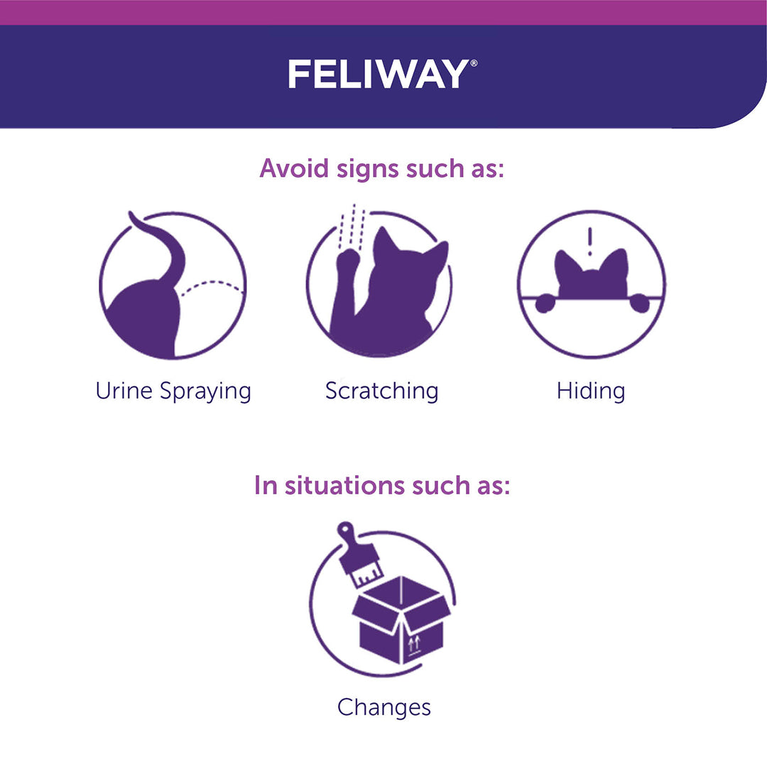 FELIWAY Refill