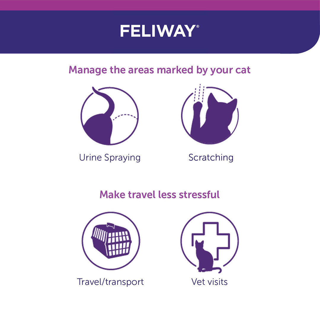 FELIWAY Spray
